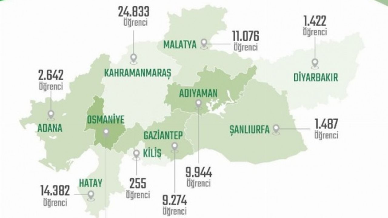 MEB: 78 bine yakın nakil öğrenci geri döndü
