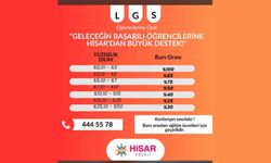 Özel Hisar Koleji’nden LGS öğrencilerine büyük destek