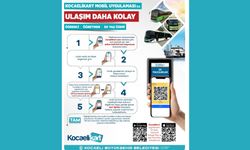 Online Kocaeli Kart ile ulaşımda dijital kolaylık