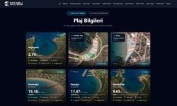 Sahillerde dijital devrim