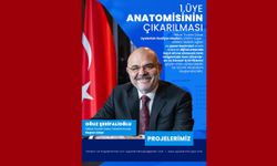 GTO Başkan Adayı Oğuz Şerifalioğlu, "Üye Anatomisinin Çıkarılması" projesini kamuoyuyla paylaştı