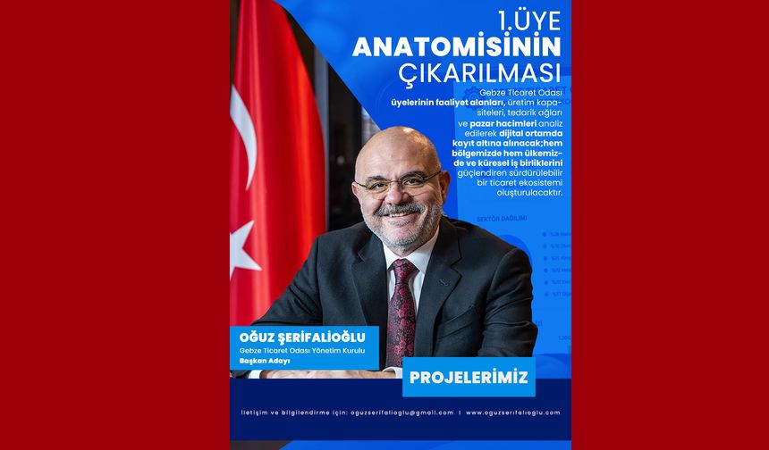 GTO Başkan Adayı Oğuz Şerifalioğlu, "Üye Anatomisinin Çıkarılması" projesini kamuoyuyla paylaştı