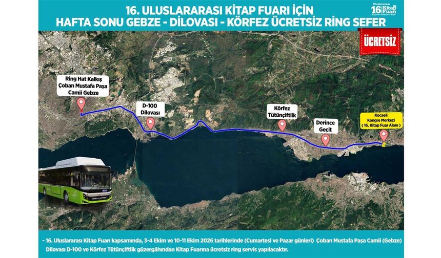 Tüm yollar Kitap Fuarı’na çıkıyor