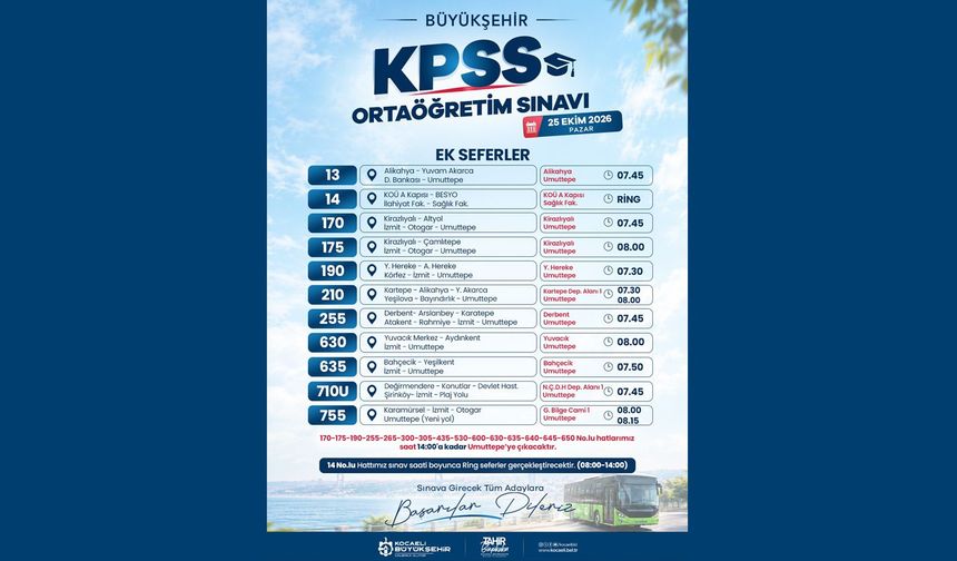Büyükşehir’den KPSS için özel ulaşım planlaması