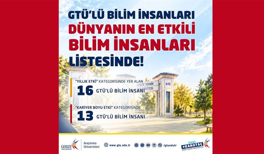 GTÜ akademisyenleri dünyanın en etkili bilim insanları listesinde