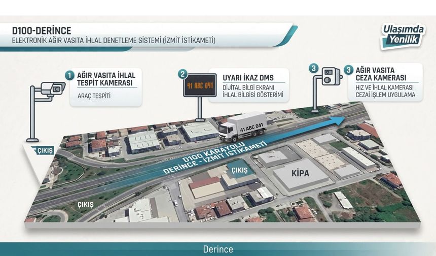 D-100 ve D-130’da ağır vasıtalara yakın takip